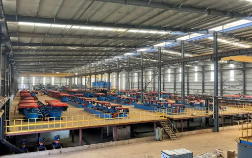factory environment